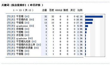 ϴ���ַ���ѧͼ����Ƶ��֣�ݾ�����ϰ�������ӷ� �񾯺�Ⱥ�ڽ����Ʒ�...