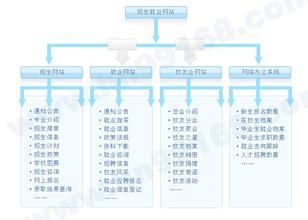 �Ƽ������ƽ�ѧ��Ƶ����ǿ�������۹�����������������Ҫһ��...